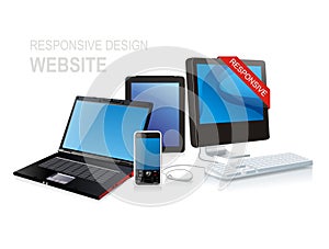 Responsive website design photo