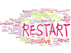 Restart wordcloud banner