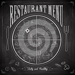 Restaurant Menu Chalk board