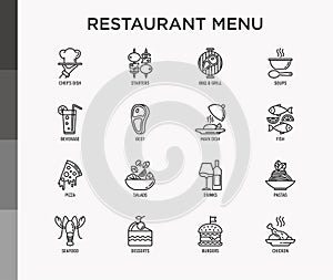 Restaurant menu thin line icons set: starters, chef dish, BBQ, soup, beef, steak, beverage, fish, salad, pizza, wine, seafood,