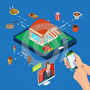 Restaurant Online Isometric Composition