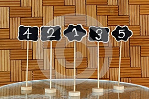 Restaurant table number sign
