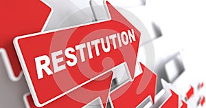 Restitution Concept.