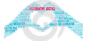 Restorative Justice Word Cloud