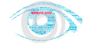 Restorative Justice Word Cloud