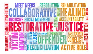 Restorative Justice Word Cloud