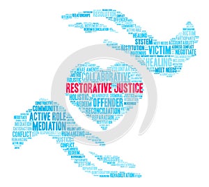 Restorative Justice Word Cloud photo