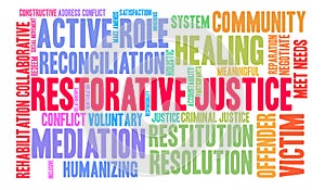 Restorative Justice Word Cloud