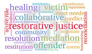 Restorative Justice Word Cloud