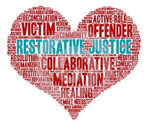 Restorative Justice Word Cloud