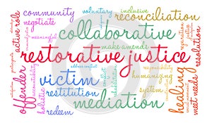 Restorative Justice Word Cloud