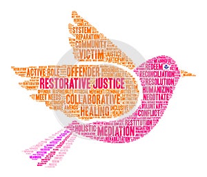 Restorative Justice Word Cloud photo