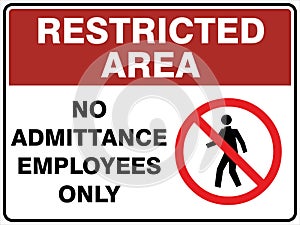 Restricted Area - No Admittance - Employees Only photo