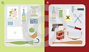 Permitted and prohibited items in the hand baggage