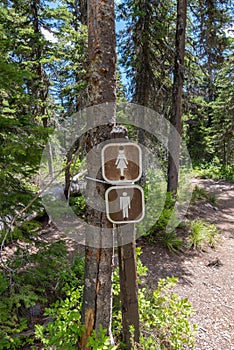 Restroom Signs on Wooden Post