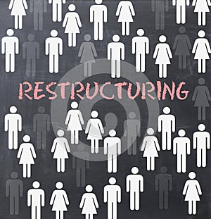 Restructuring process concept on blackboard photo