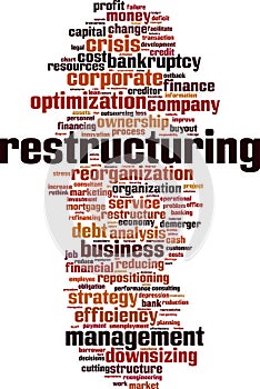 Restructuring word cloud