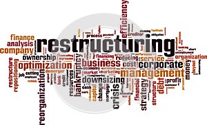 Restructuring word cloud