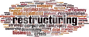 Restructuring word cloud photo