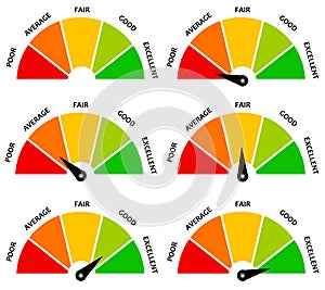 Result evaluation photo