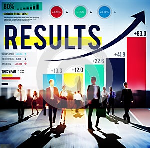 Results Conclusion Outcome Achievement Target Concept