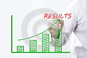 RESULTS text with hand of young businessman point on virtual graph Blue line