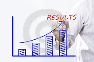 RESULTS text with hand of young businessman point on virtual graph Blue line