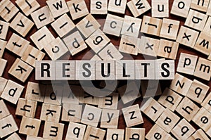 Results word concept