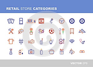 Retail store categories