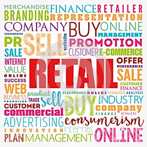 Retail word cloud collage, business concept background