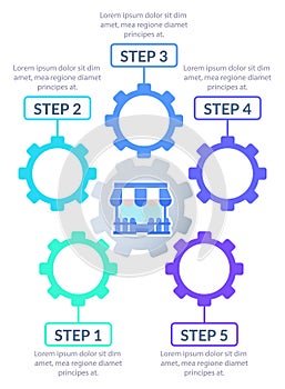 Retailing business processes infographic chart design template