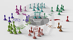 Retailing or distribution concept, multichannel marketing strategy