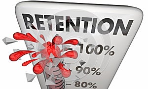 Retention Hold Onto Keep Customers Employees Thermometer photo