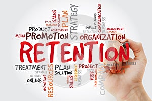 RETENTION word cloud with marker, business concept background