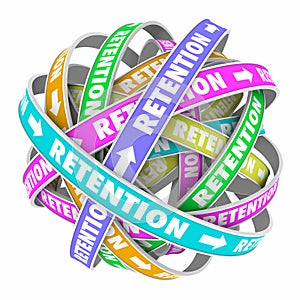 Retention Word Cycle Retain Customers Employees