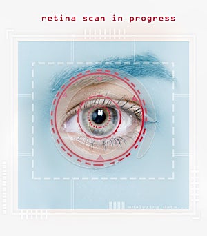 Retina scan photo