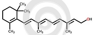 Retinol structural formula photo