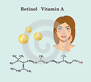 Retinol Vitamin A formula and face of girl photo
