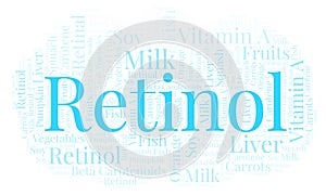 Retinol word cloud.