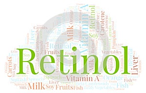 Retinol word cloud.