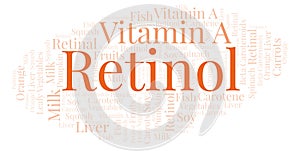 Retinol word cloud.