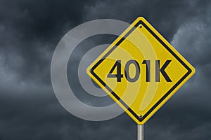 Retirement 401k risks message on warning road sign