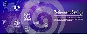 Retirement Account and Savings Icon Set Web Header Banner w Mutual Fund, Roth IRA, etc