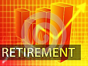 Retirement finances