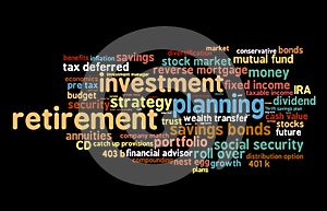 Retirement Investing