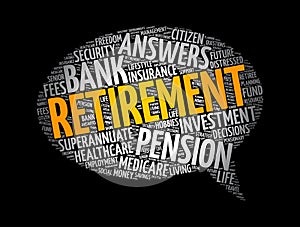 Retirement message bubble word cloud collage, concept background