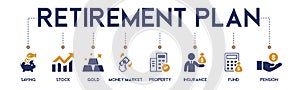 retirement planning, business, finance, banking conceptual vector illustration