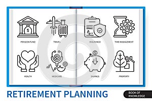 Retirement planning linear icons collection