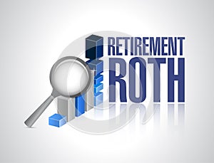 retirement roth business under review