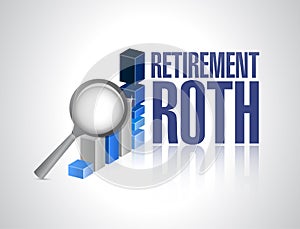 retirement roth business under review photo